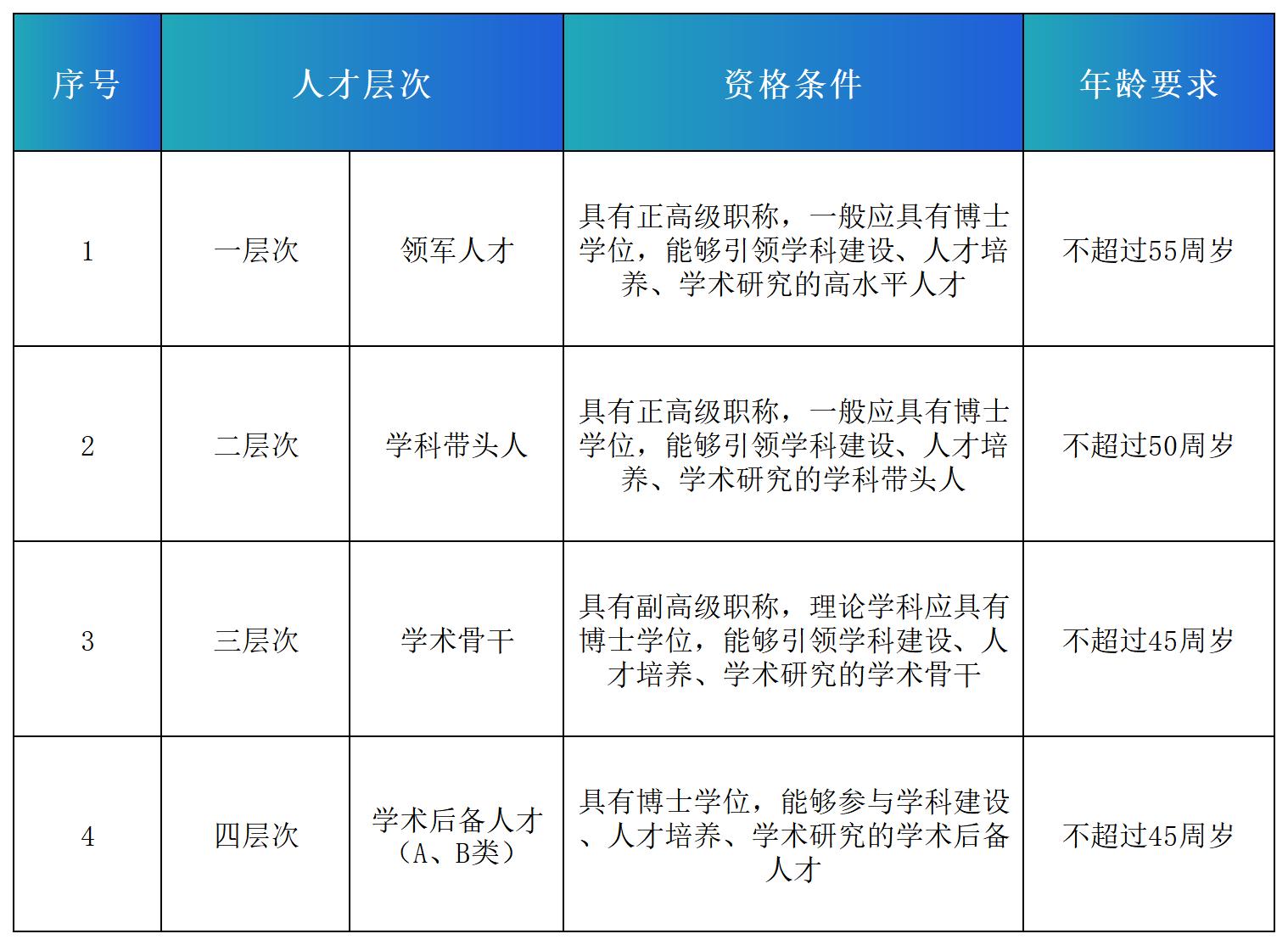 新建 XLS 工作表_Sheet2.jpg